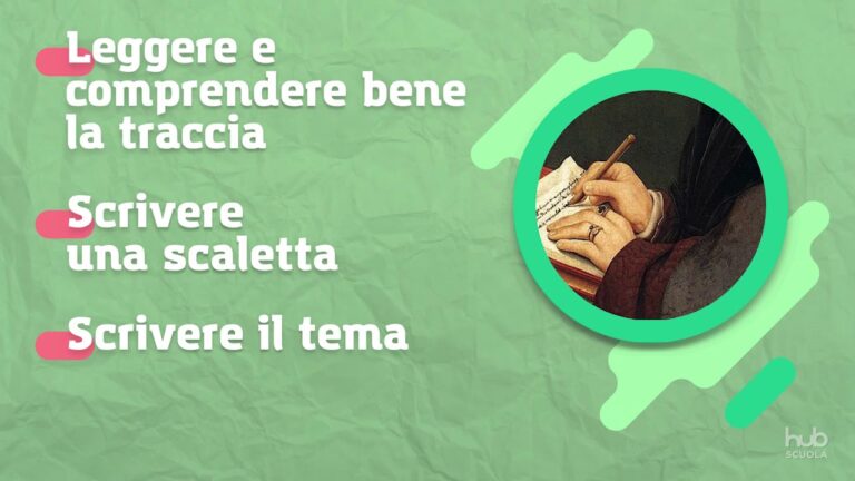 Scuola Media 2.0: Rivoluzione Digitale e Futuro dell’Istruzione
