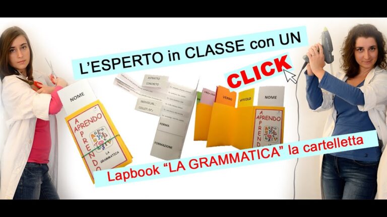 Lapbook Verbi: L’Innovativo Strumento da Stampare per Imparare