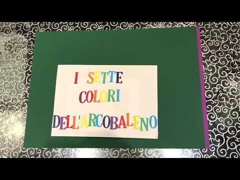 Il fascino poetico dei sette colori dell’arcobaleno: un’esplosione di emozioni