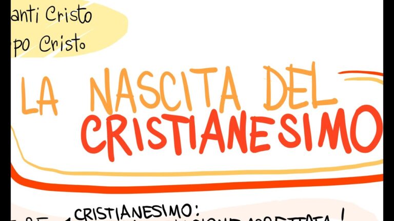 Cristianesimo Semplice e Affascinante: Un Riassunto che i Bambini Ameranno