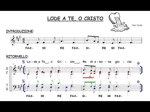Spartito: La lode a Te, o Cristo Re di eterna gloria: un inno di celebrazione
